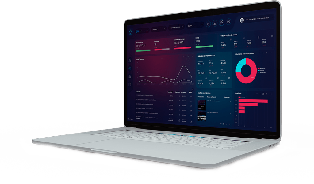 GT Dash | O Dashboard do Gestor de Tráfego - Samuel Costa